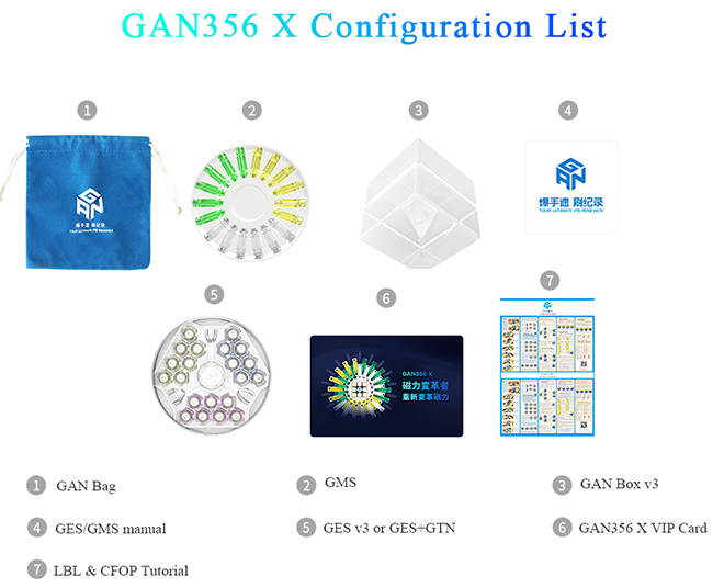 GAN356 X - Numerical IPG, Stickered Version Half-Bright